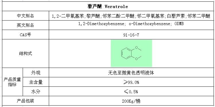 藜芦醚简介
