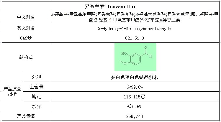 异香兰素简介