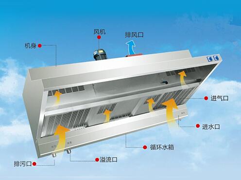 QQ截图20170204151418