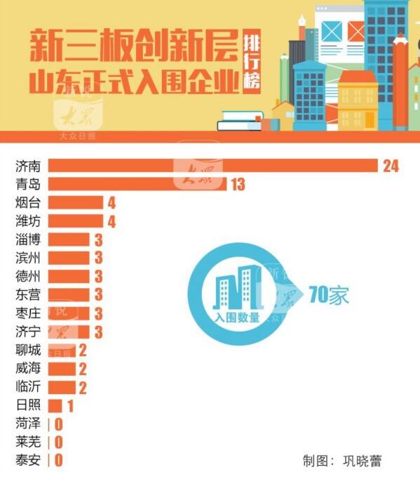 QQ截图20170605101732