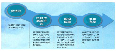 QQ截图20170613083920