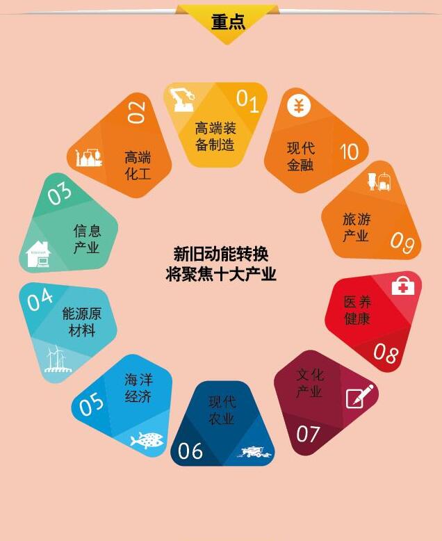 QQ截图20170614103008