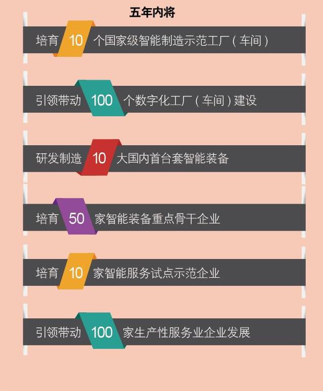 QQ截图20170614103052