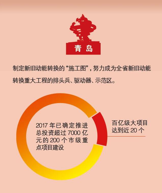 QQ截图20170614103109