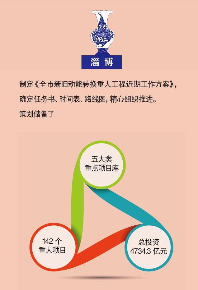 QQ截图20170614103123