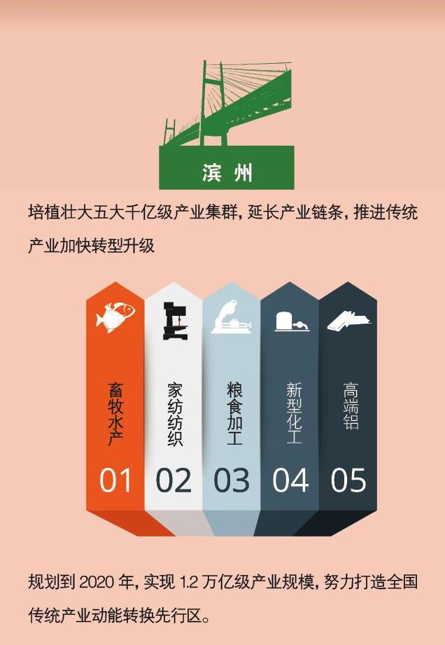 QQ截图20170614103251