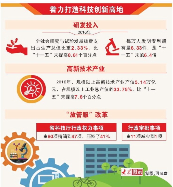 3c7c64d0-733c-4313-a1d0-ae5f727ac8bas